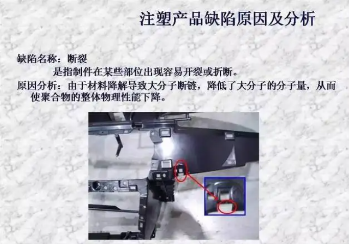 ����ע�ܲ�Ʒȱ��