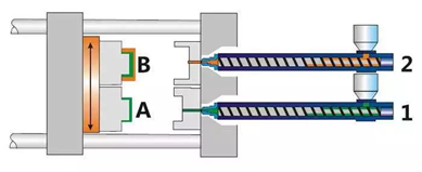 ˫ɫע�ܲ��Ͽ�����ҳ�桤�ٷ������ߵ���-����(�й�)����������